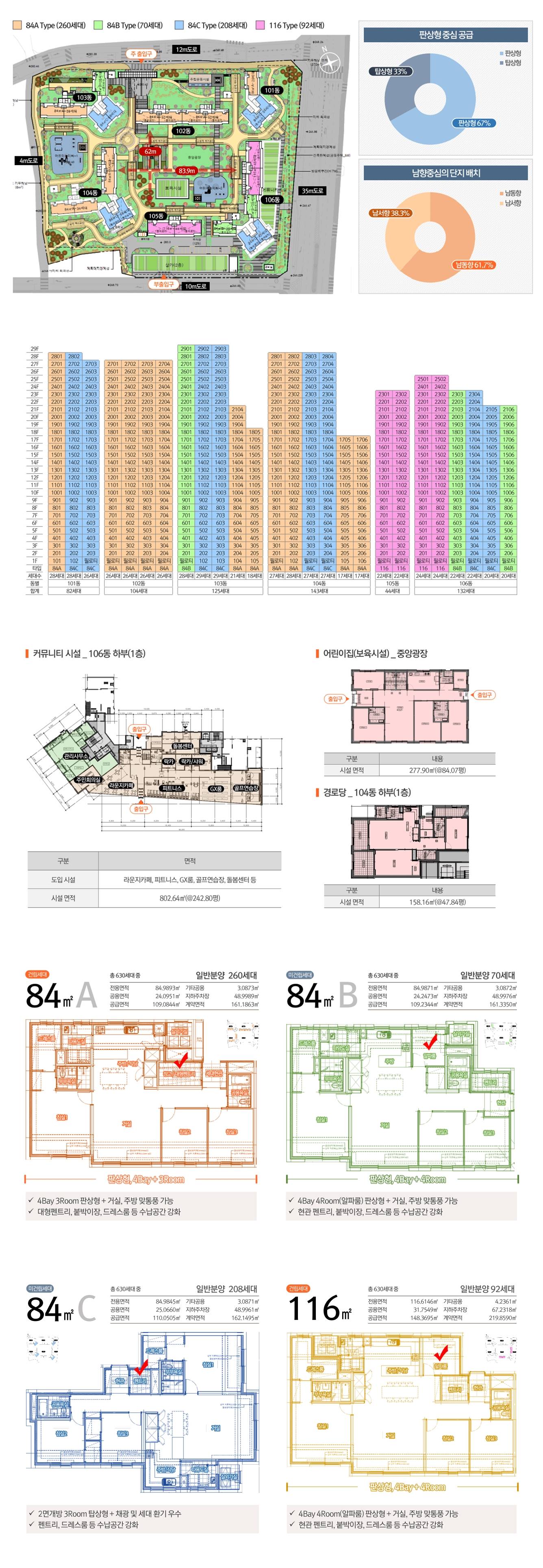 이편한세상 제천 더프라임 단지안내.jpg